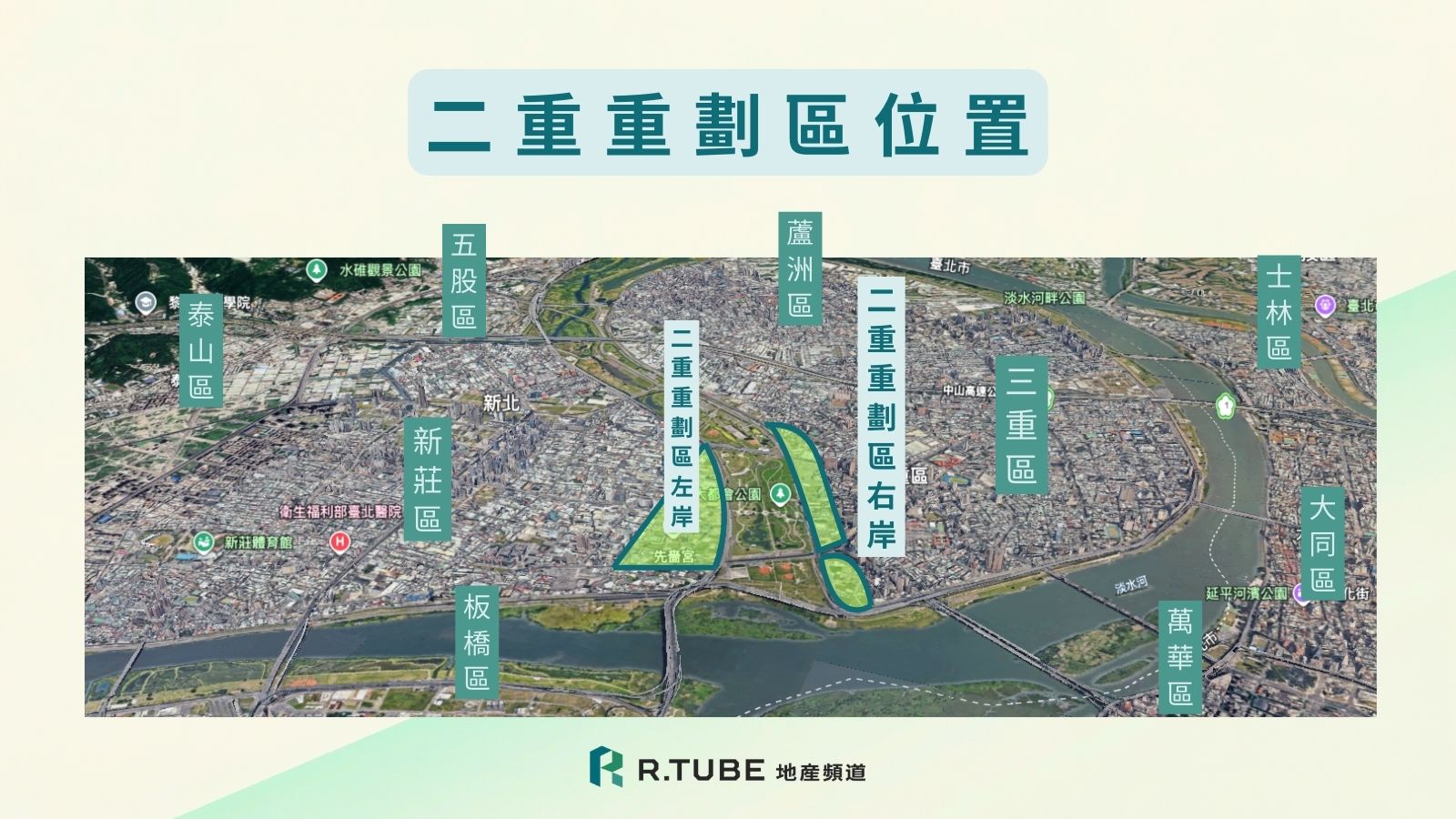 二重重劃區右岸:北中南三段差在哪,學區怎麼選,交通真相是什麼?