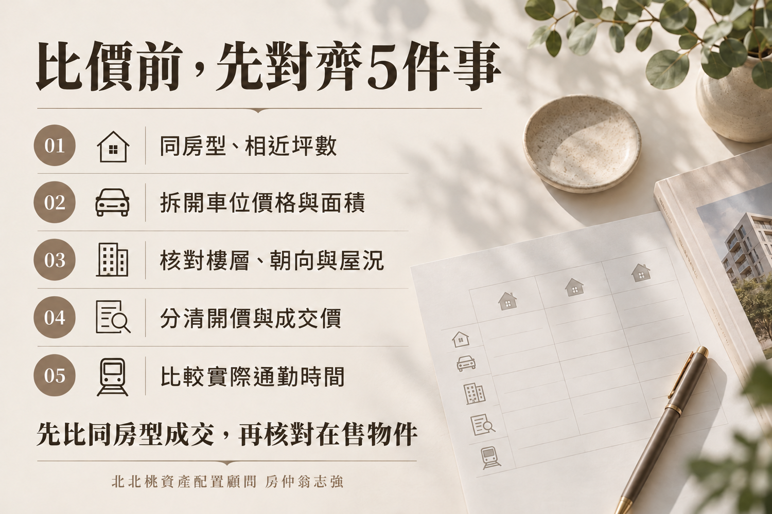 遠雄新未來1、2、3比價5項檢查指標(房仲翁志強|A7重劃區×北北桃資產配置)