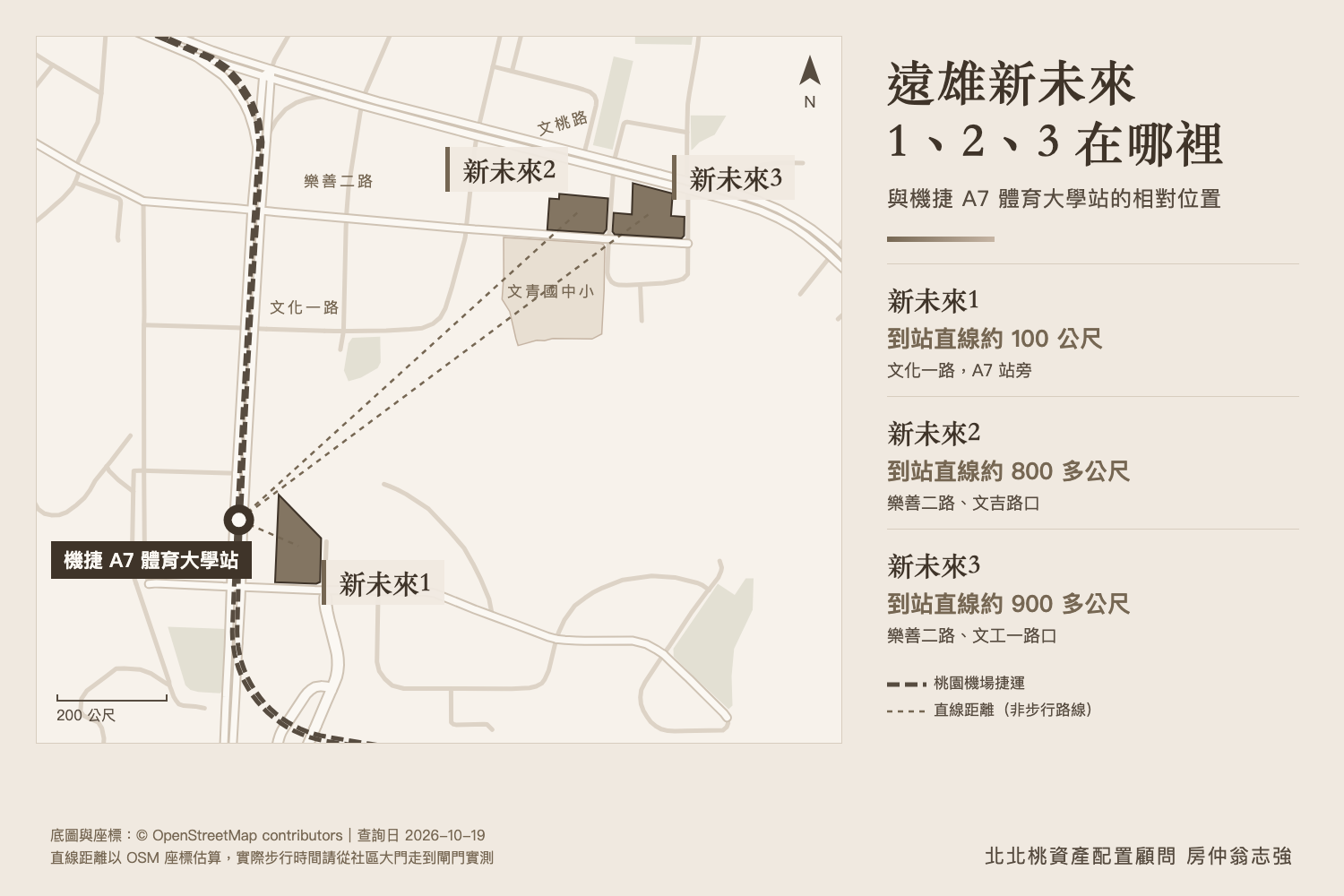遠雄新未來1、2、3位置與A7站距離(房仲翁志強|A7重劃區×北北桃資產配置)
