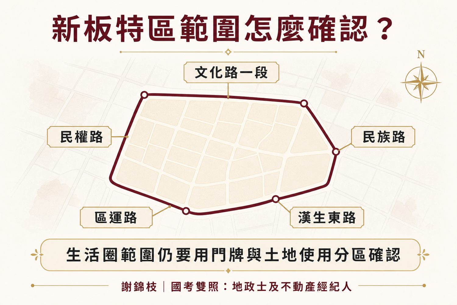 新板特區範圍:買房先分都市計畫範圍與板橋生活圈