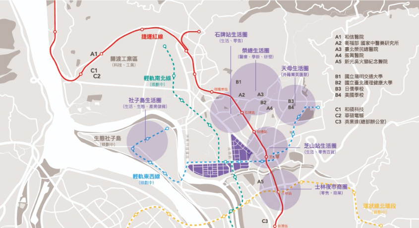 北士科園區與附近生活圈機能