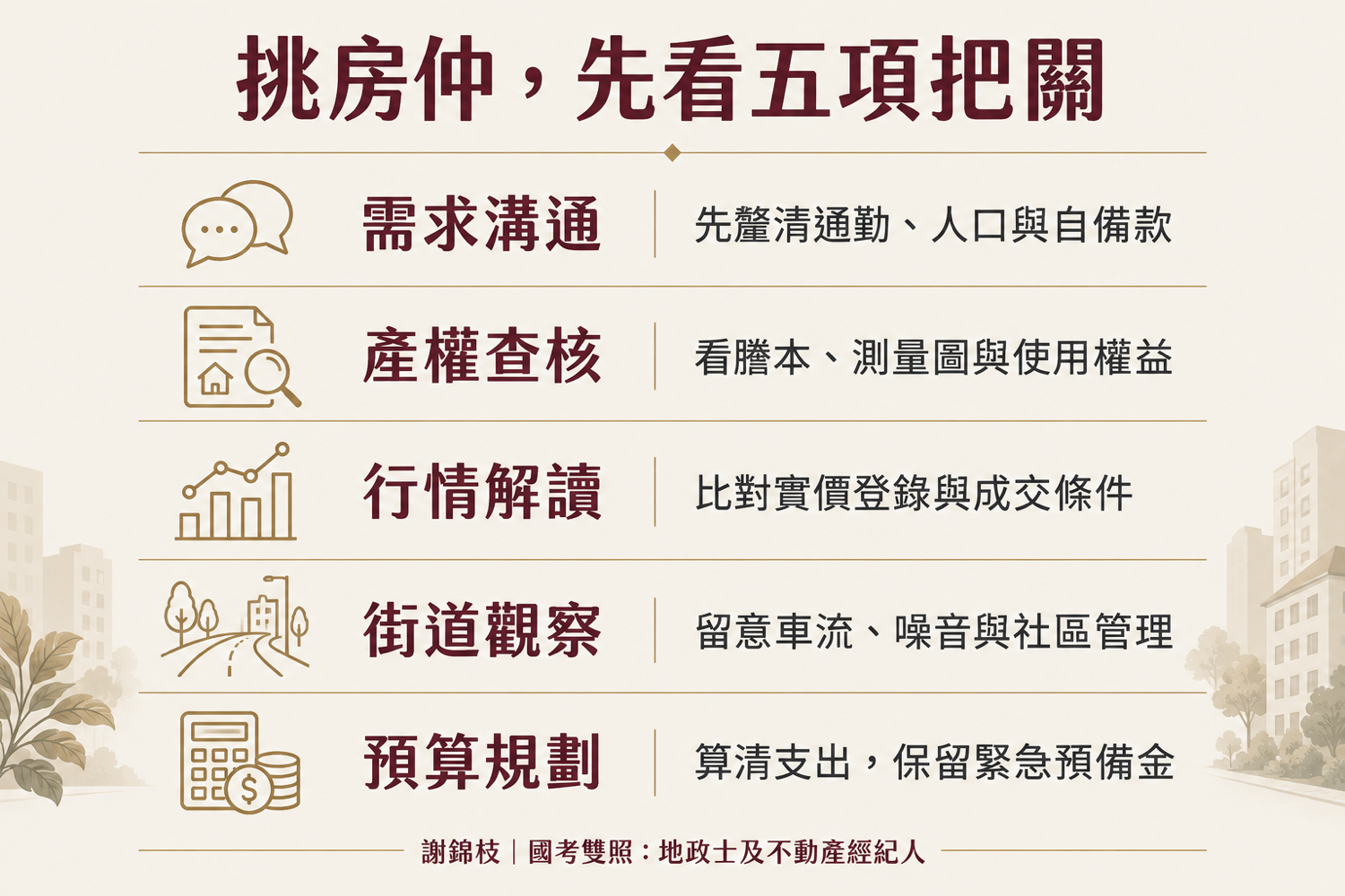 樹林迴龍找房仲推薦怎麼挑？先看他是急著推銷，還是先幫你把關「產權、生活動線與真實行情」（謝錦枝）