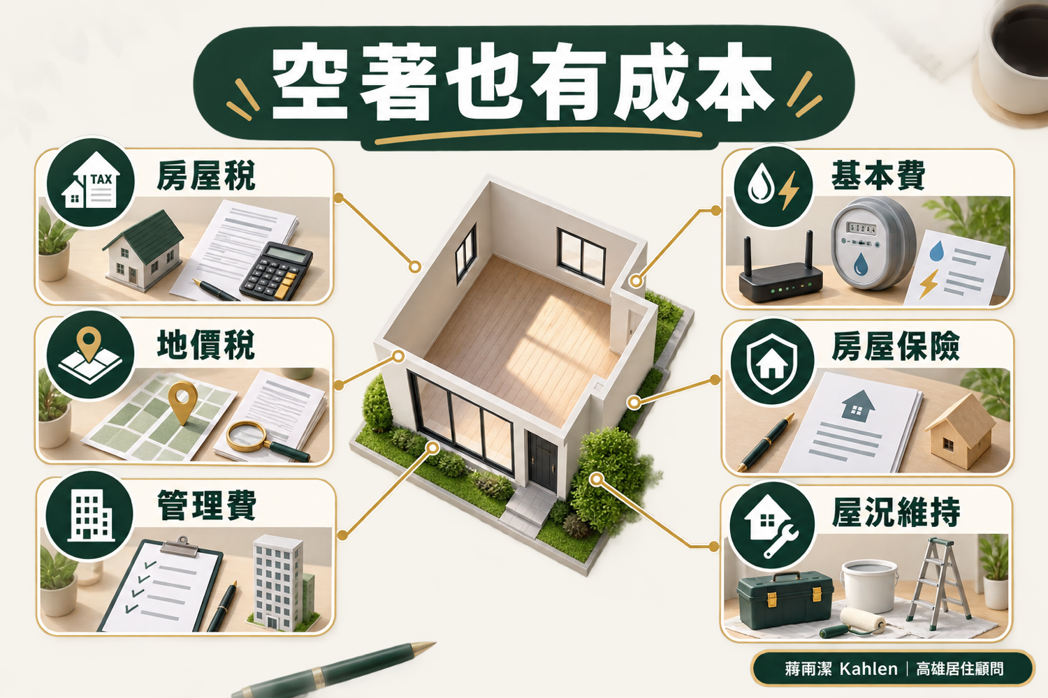 高雄房子空著一年要花多少?先算持有成本(高雄房仲蔣雨潔)
