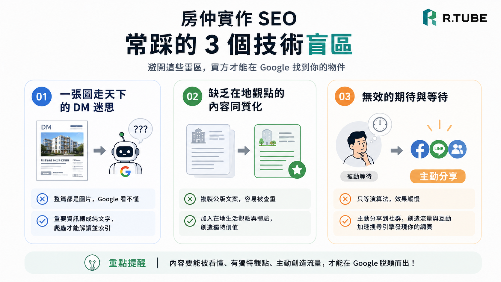 給房仲看的 Google 搜尋原理解析:SEO 底層邏輯與實戰