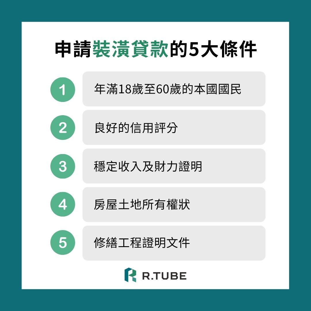 裝潢貸款的申請流程、文件與資格審查