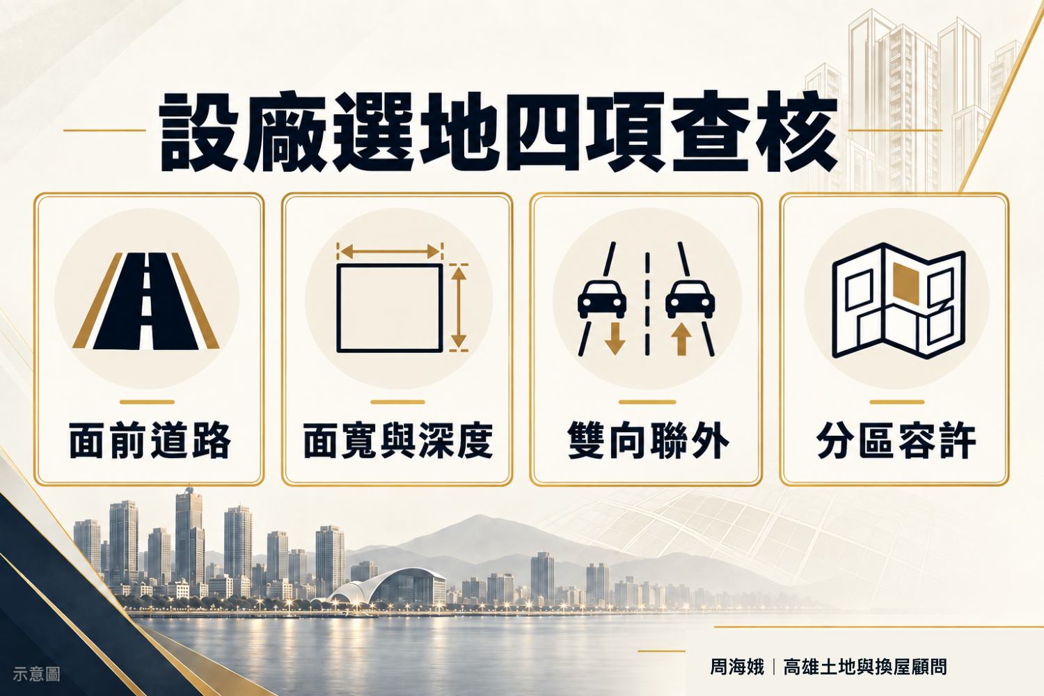 高雄工業地設廠選地四項查核（大高雄房產顧問周海娥店長｜豪宅建地專家）