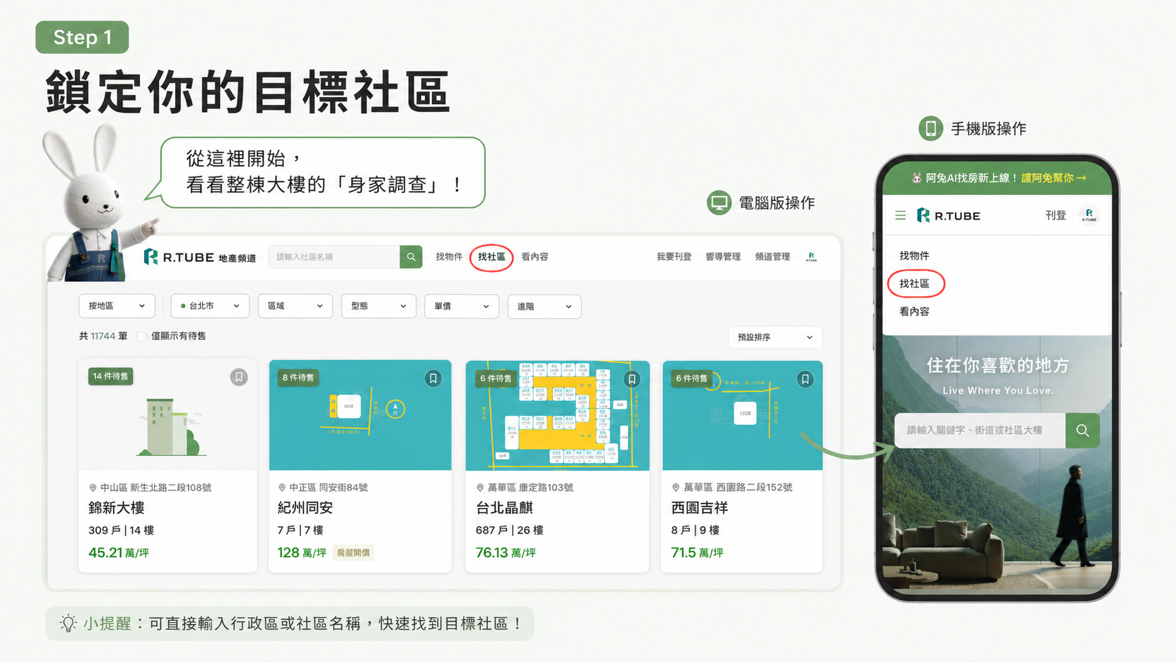 買方怎麼在R.TUBE看生活圈與社區:從房子看到生活機能