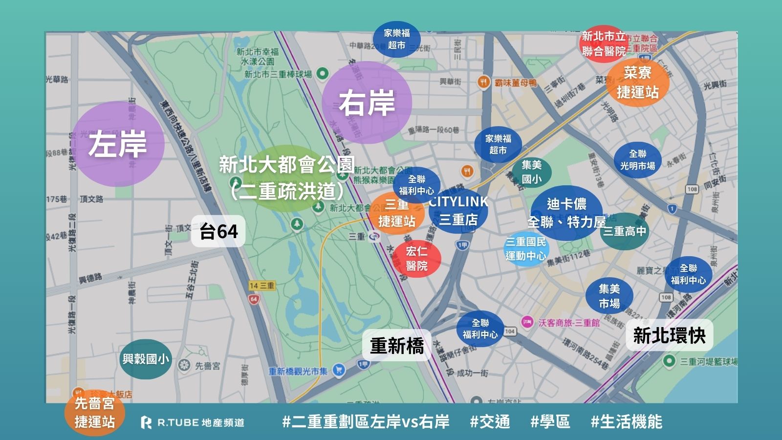 二重重劃區左岸 vs 右岸:2026 最完整比較,買房前必看!