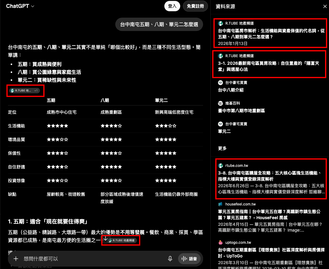 R.TUBE 內容已被 AI 搜尋引擎引用之實測範例