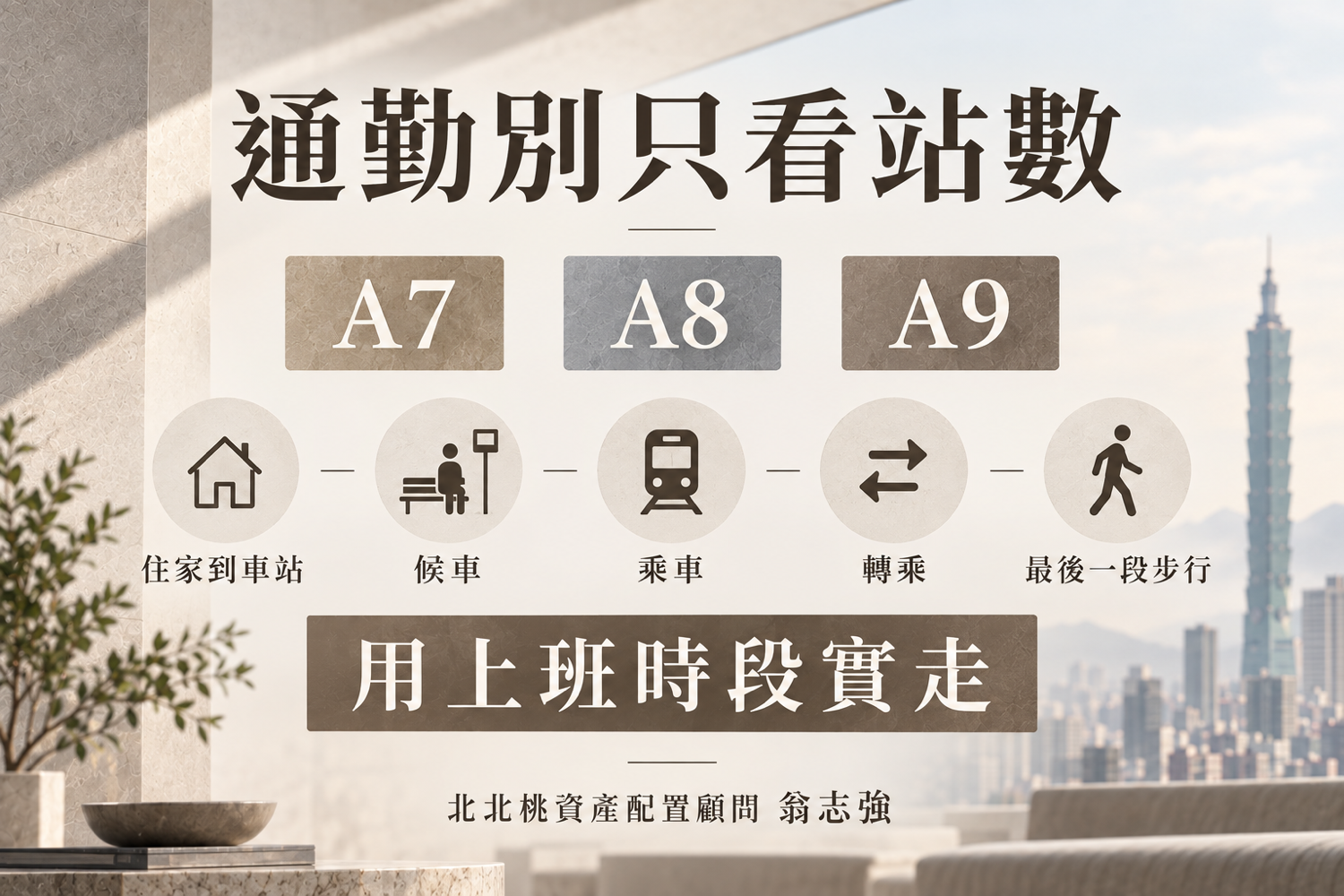 A7、A8、A9門到門通勤查核(翁志強|A7重劃區×北北桃資產配置)