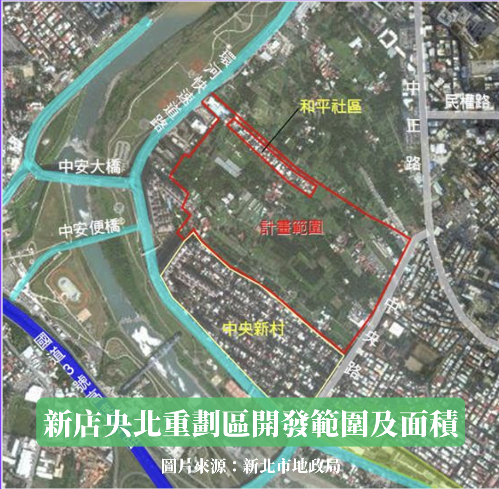 新店央北重劃區開發範圍及面積