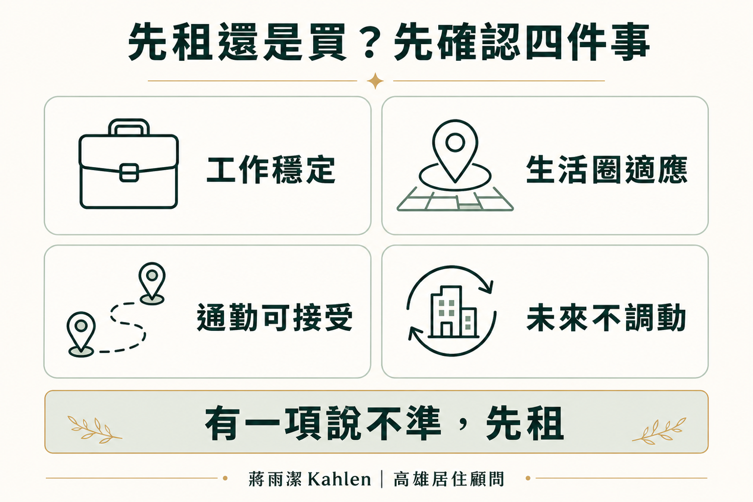 剛到高雄工作第一年先租還是買房?先看工作、通勤與調動風險