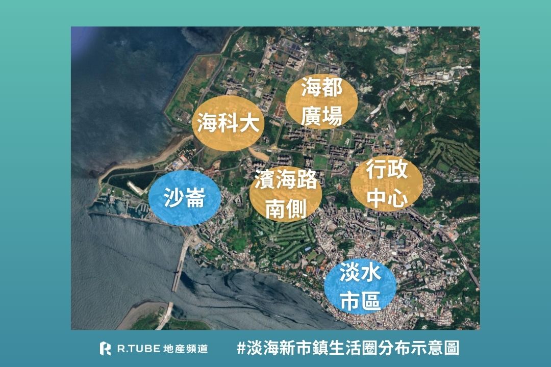 淡水生活圈