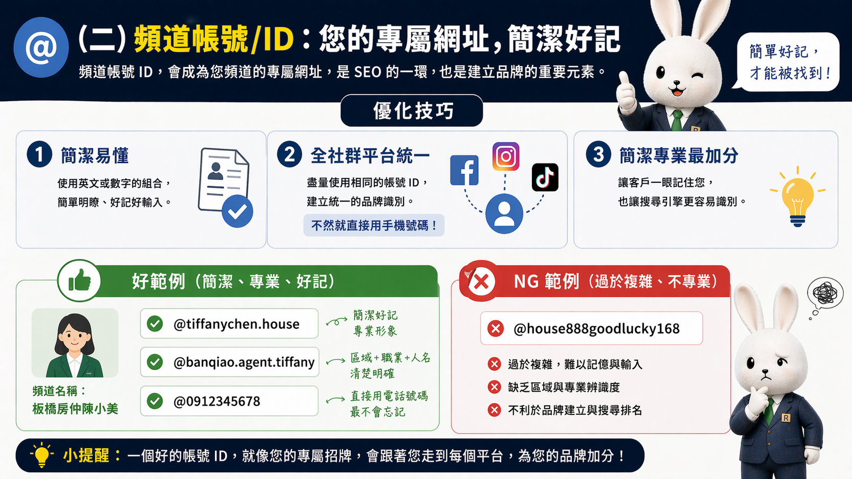 讓客戶主動找上你：房仲頻道 SEO/GEO 優化完整攻略