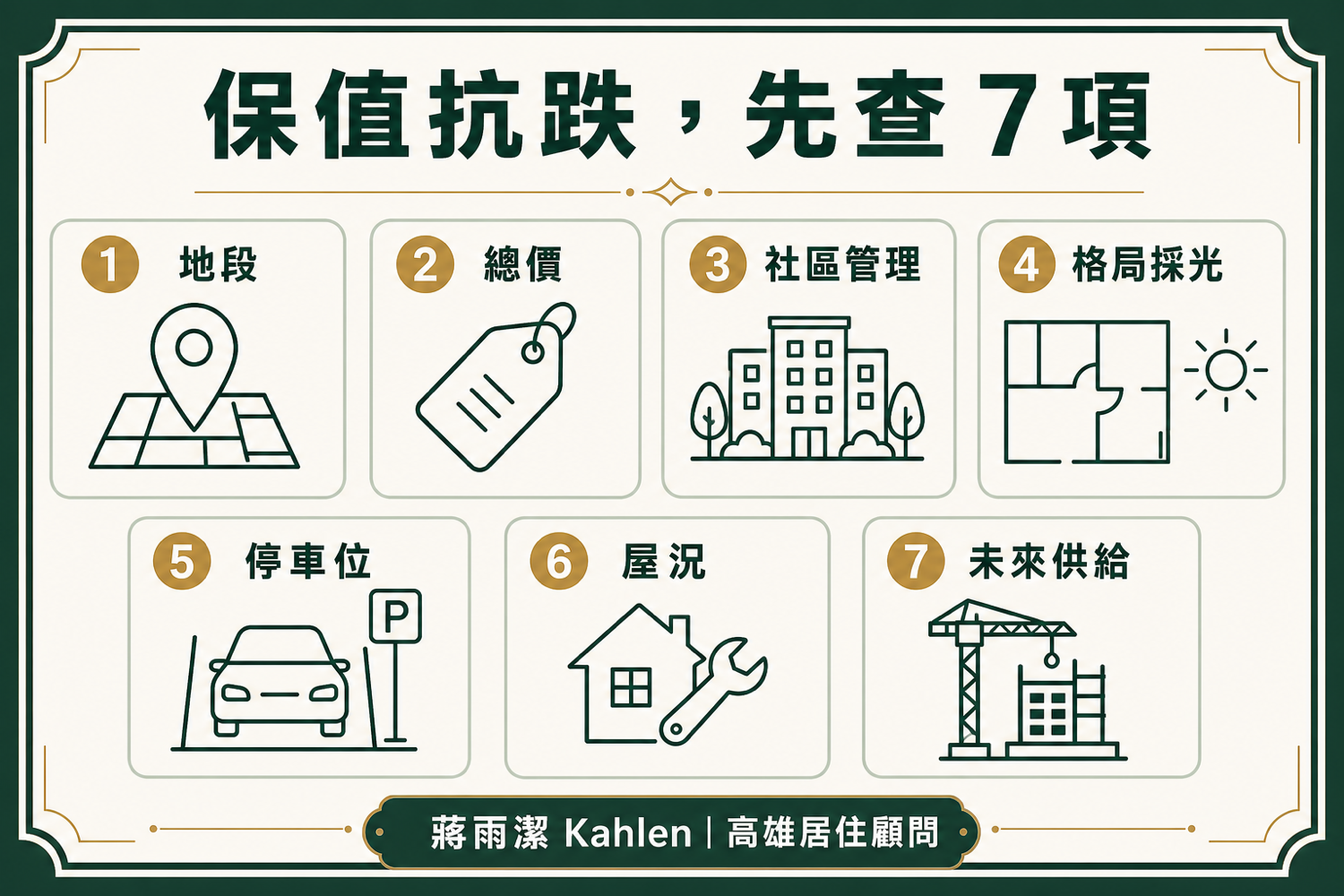 買方查核物件保值性的七項條件 