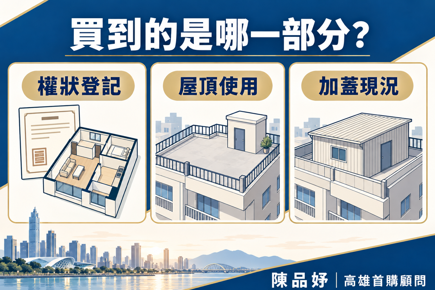 頂樓加蓋產權與屋頂使用(陳品妤|前金苓雅透天大樓成交專家)