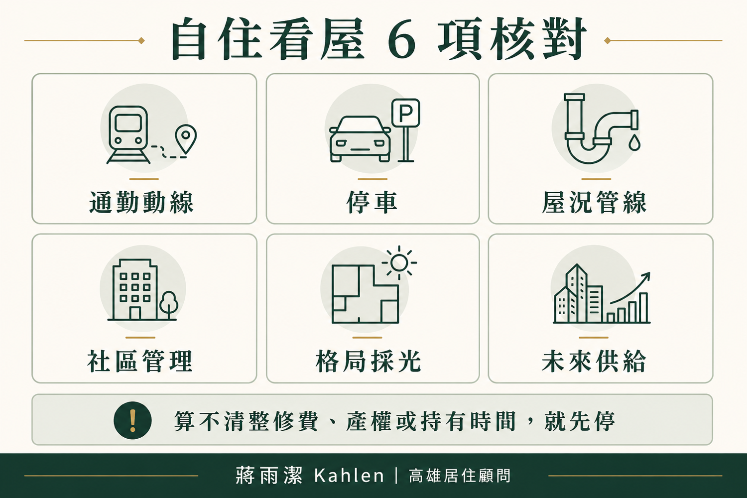 自住看屋 6 項核對