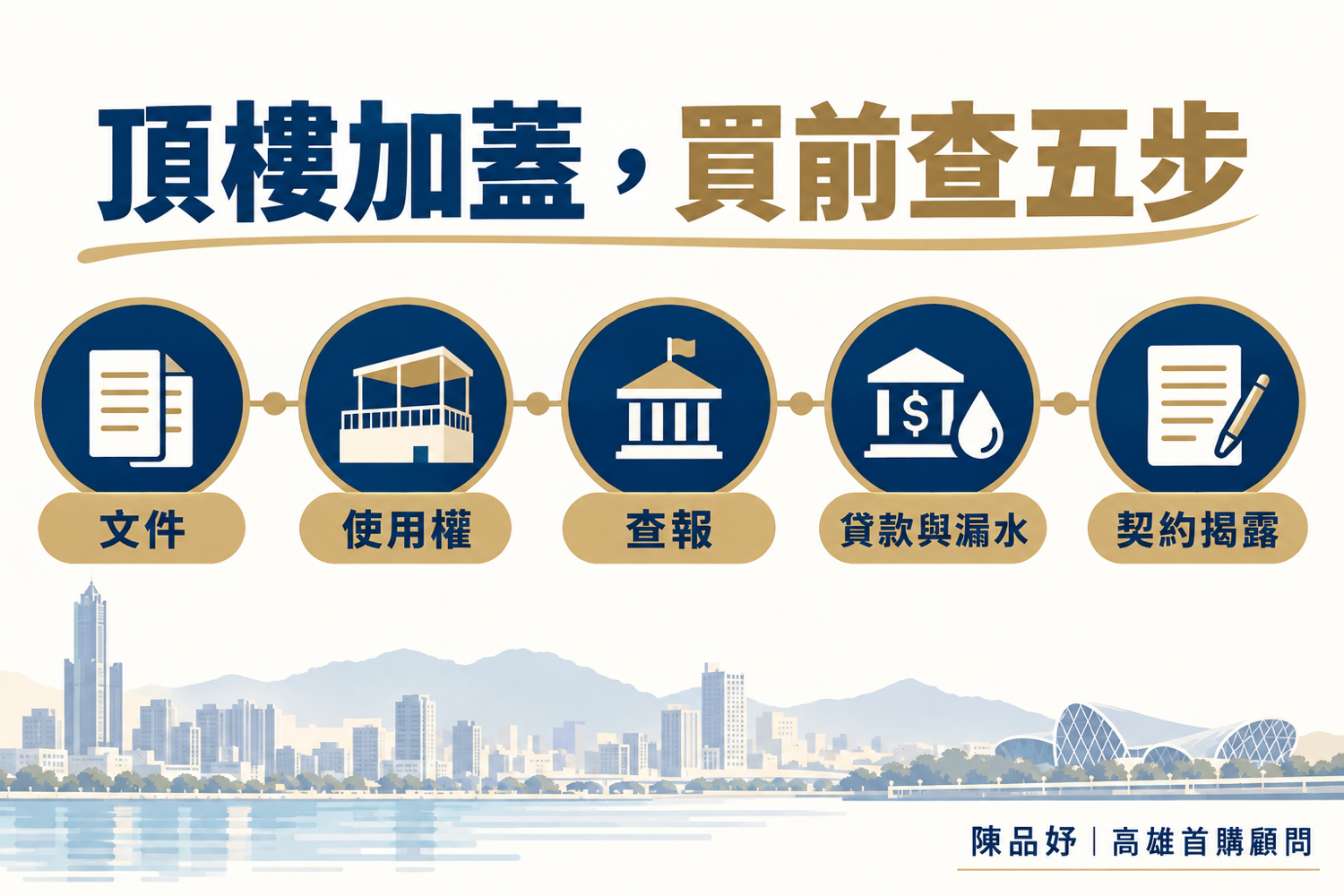 頂樓加蓋可以買嗎?買前五步查核(陳品妤|前金苓雅透天大樓成交專家)
