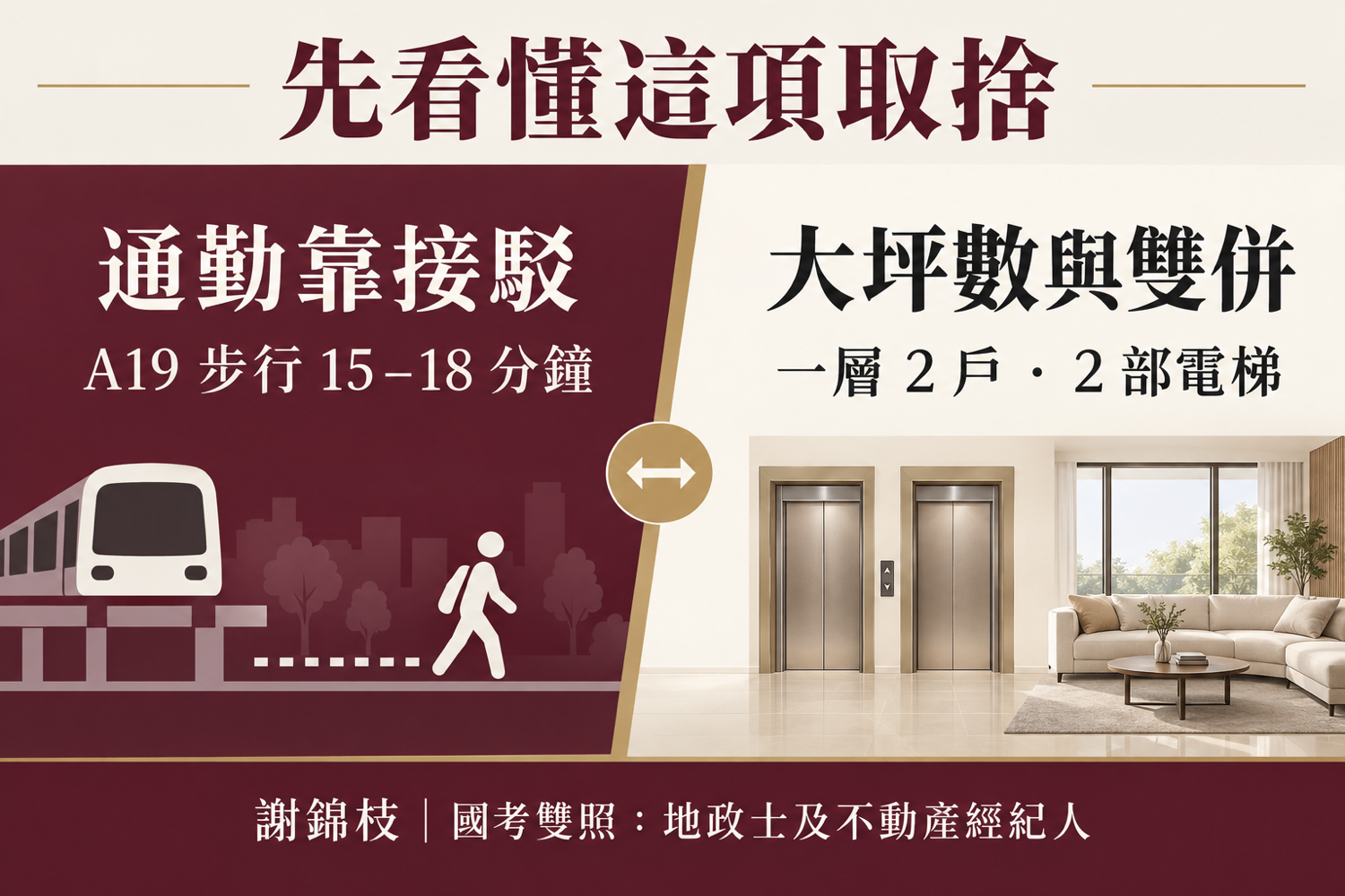 國際高鐵捷運首席通勤與大坪數取捨(謝錦枝)