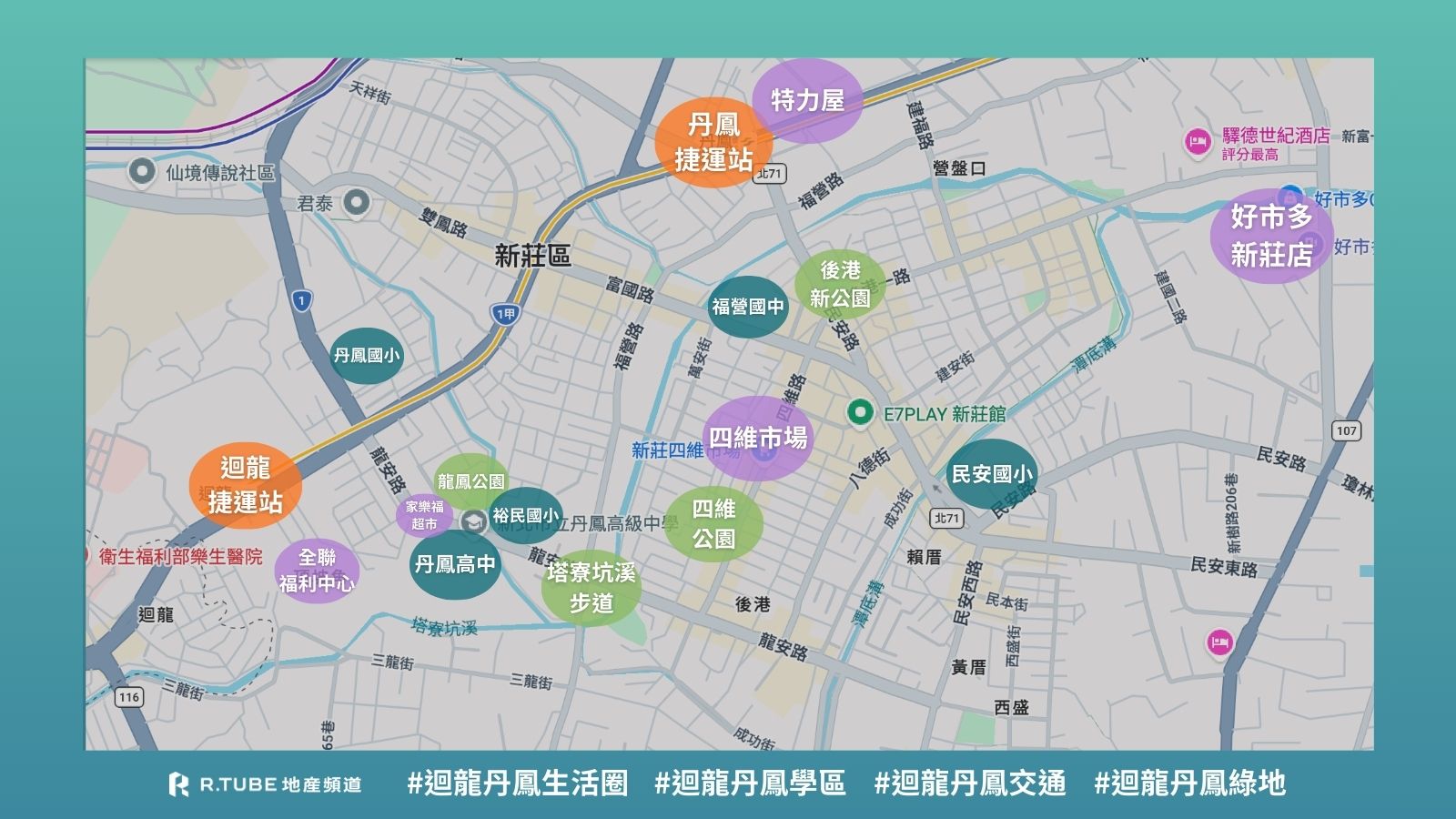 新莊買房選哪?迴龍丹鳳生活圈:機能、交通、學區解析