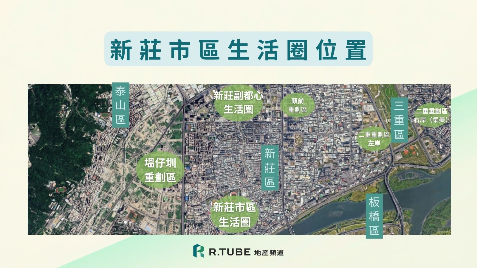 首購族新莊買房抉擇：選「副都心」的願景，還是「新莊捷運站」機能？