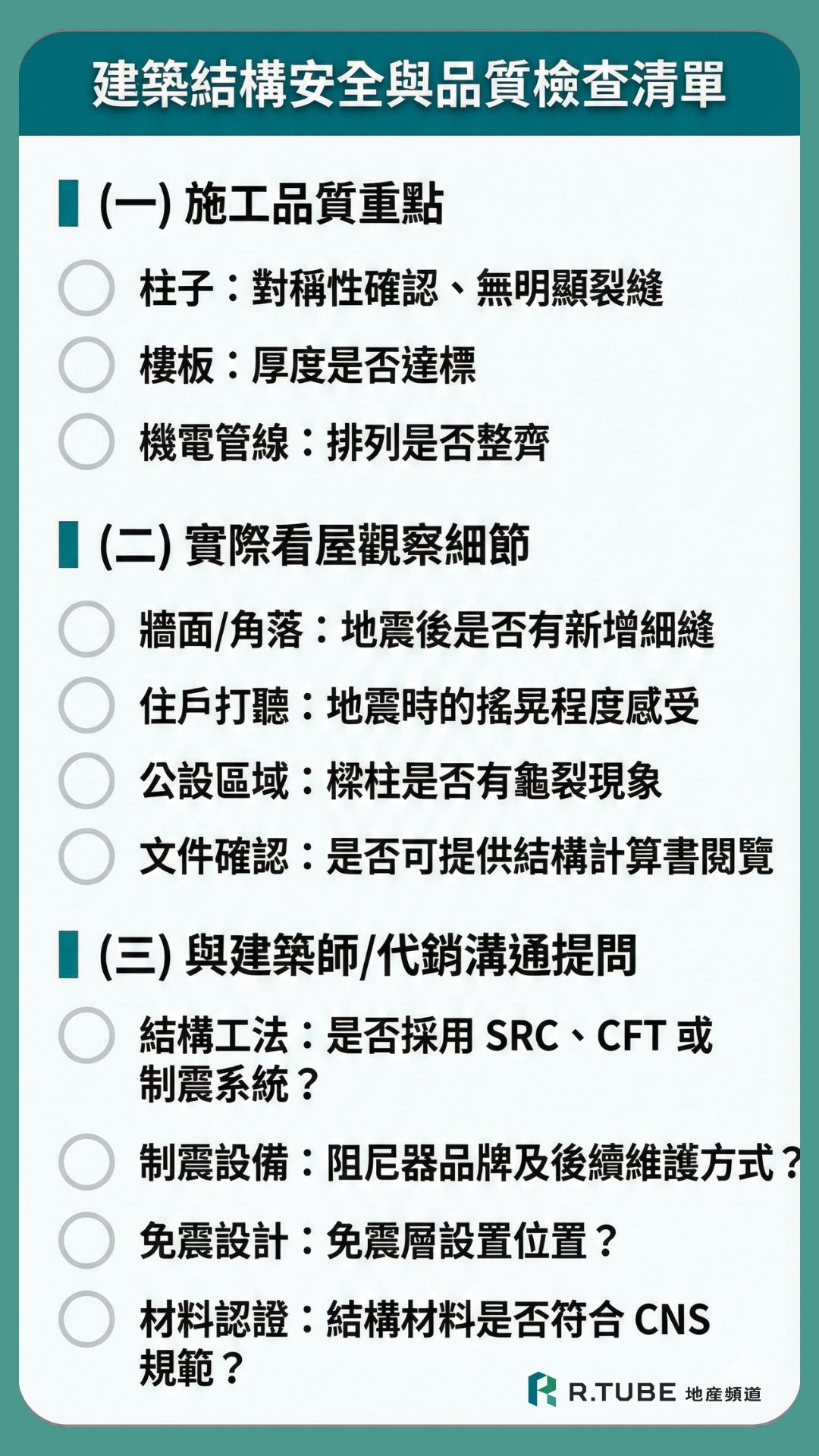 購屋者實用檢查建築結構安全清單