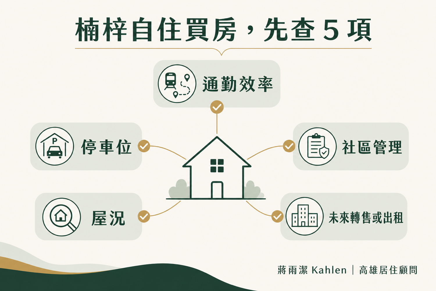 楠梓自住買房五項查核