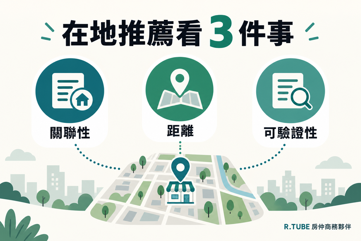 在地推薦三要素（R.TUBE地產頻道）