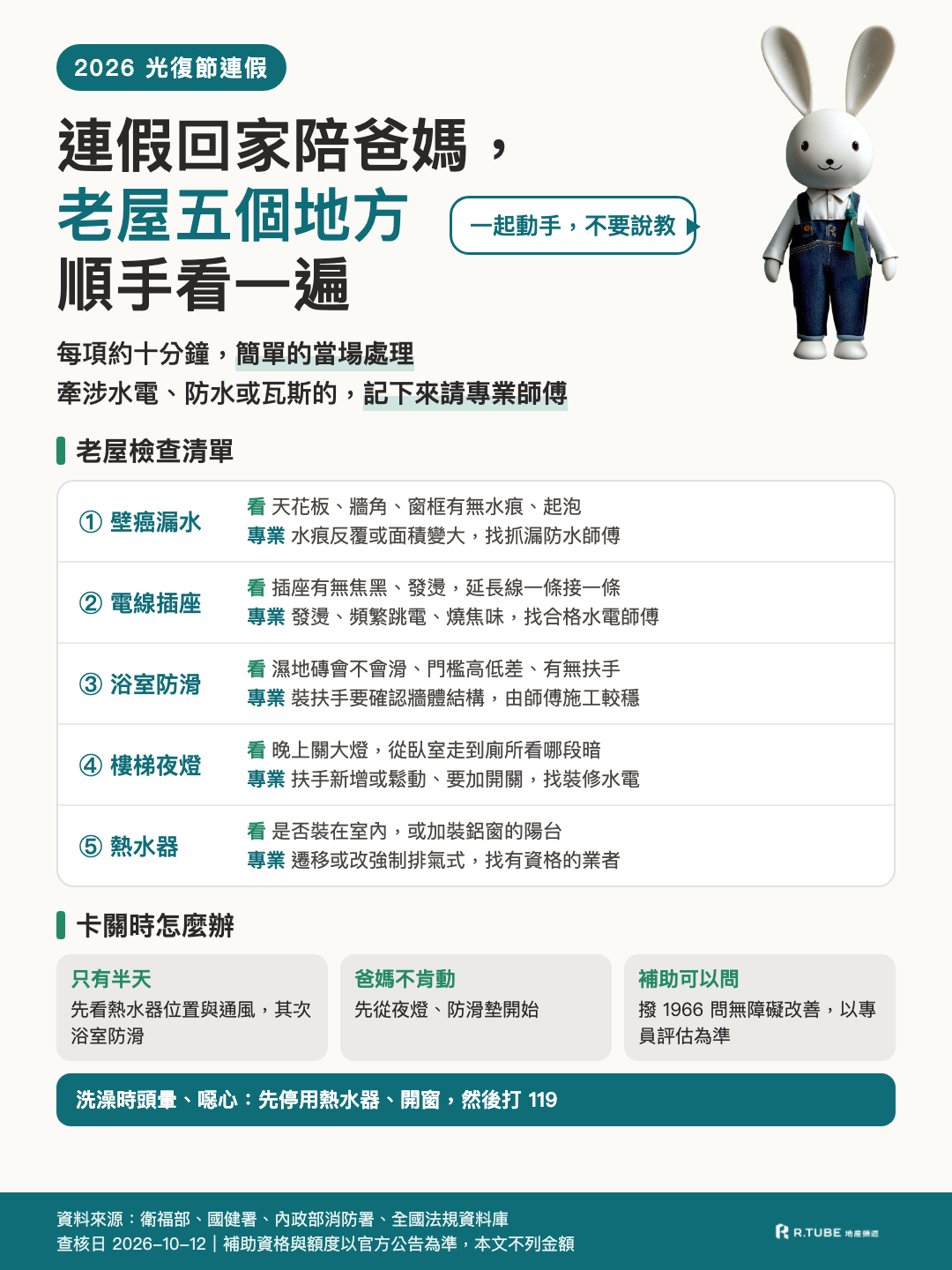 連假回家陪爸媽，順手看老房子的 5 個地方