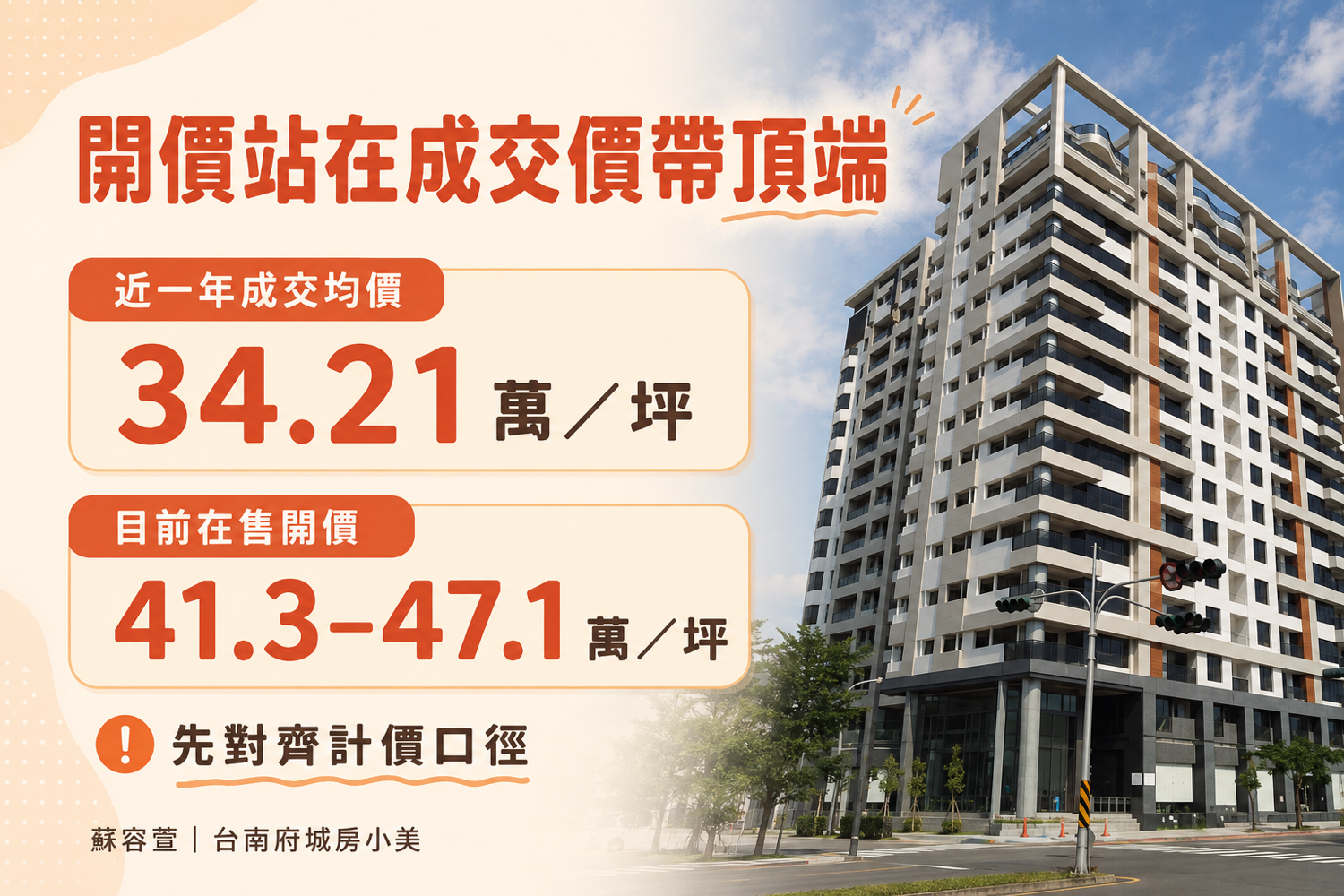 湖美天河2026開價成交價帶（台南府城房小美蘇容萱）