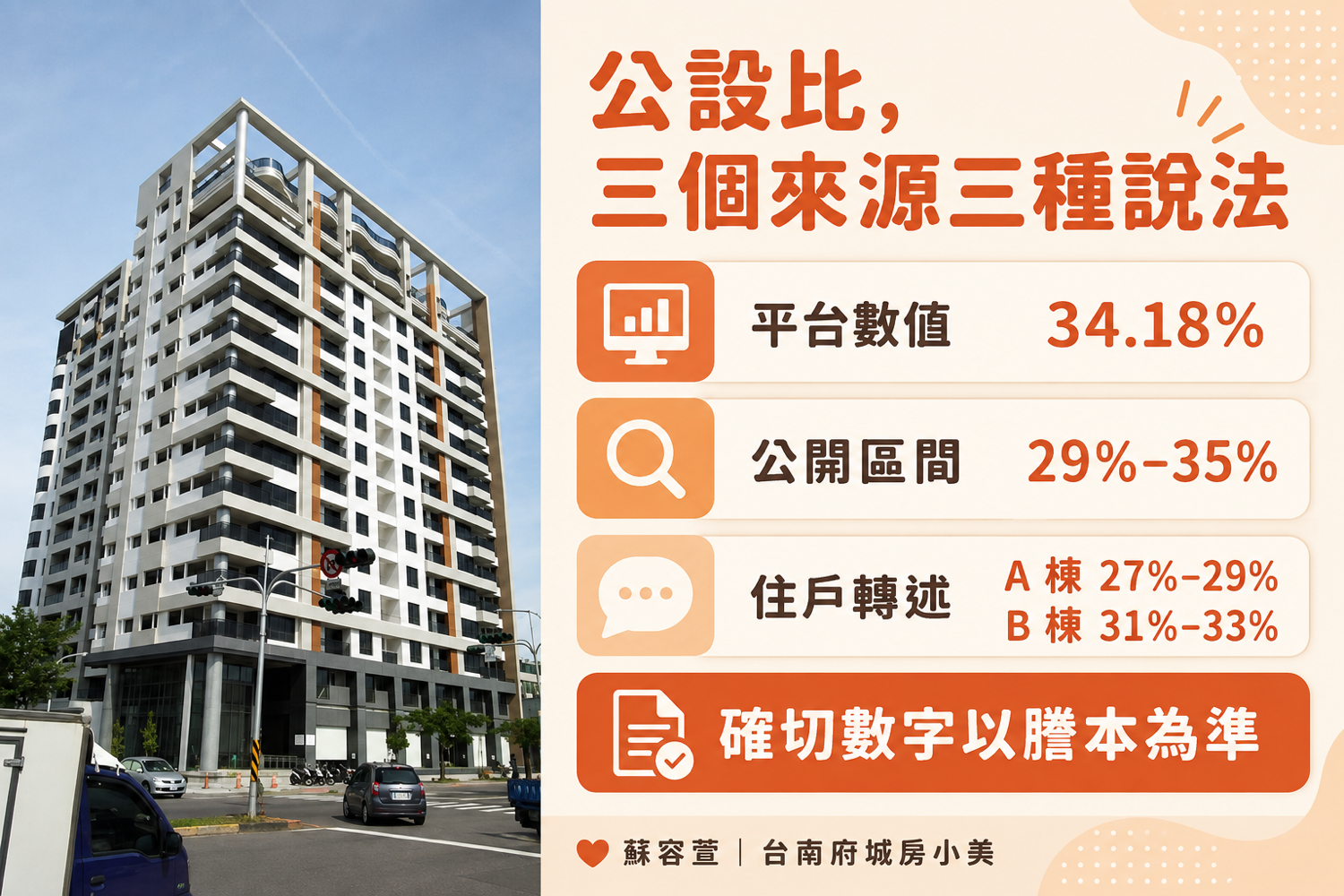 湖美天河公設比（台南府城房小美蘇容萱）