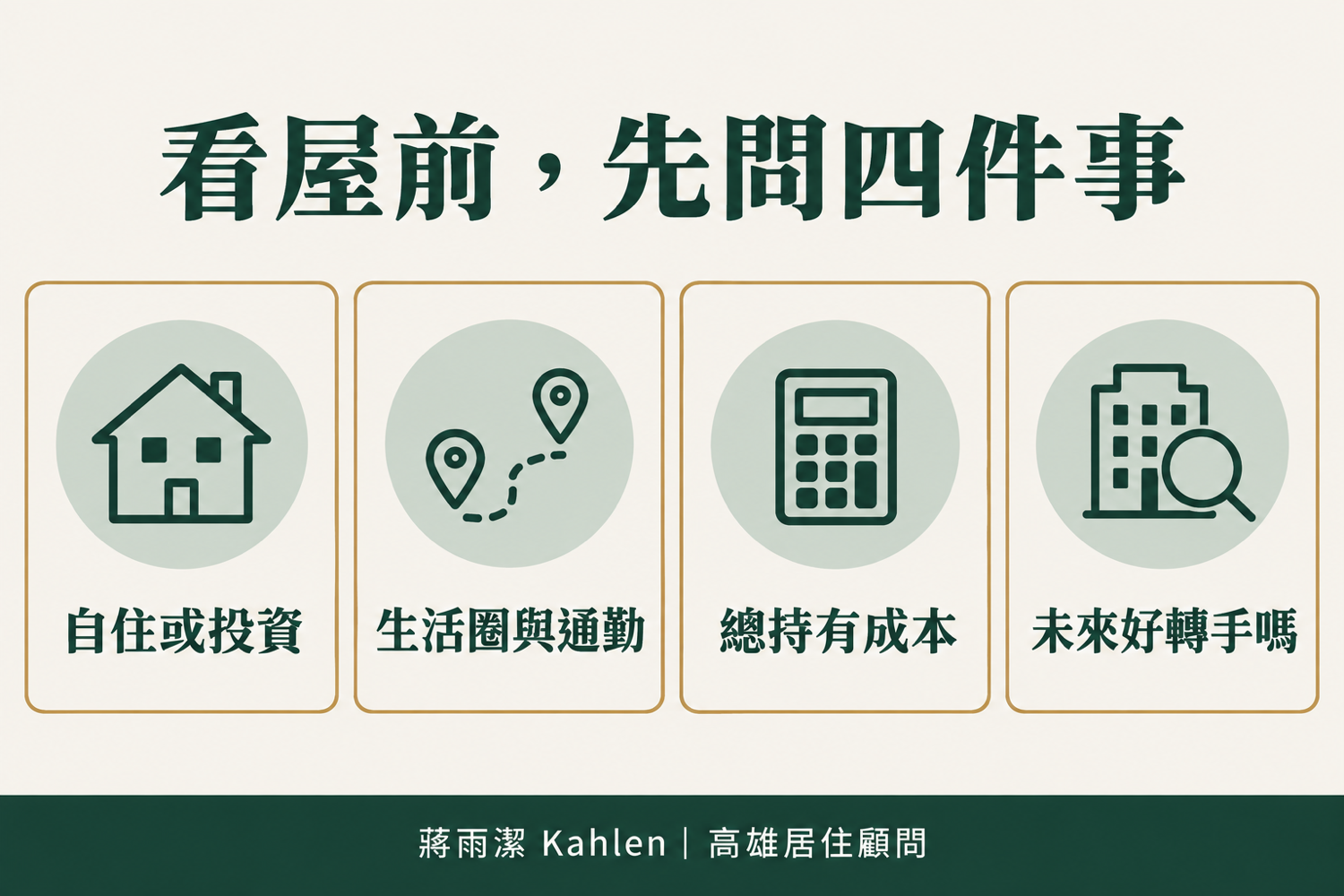 第一次找蔣雨潔看房,我會先幫你把關的四個關鍵問題