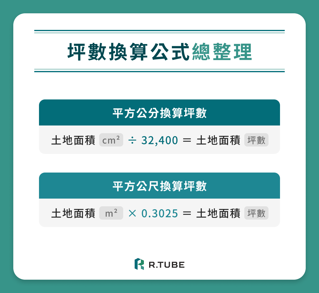 坪數換算公式總整理