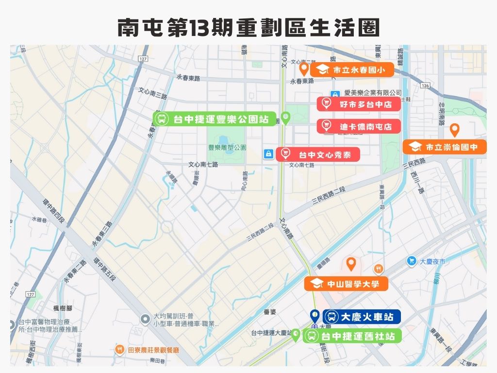 南屯第13期重劃區生活圈:交通、生活機能、購物、學區