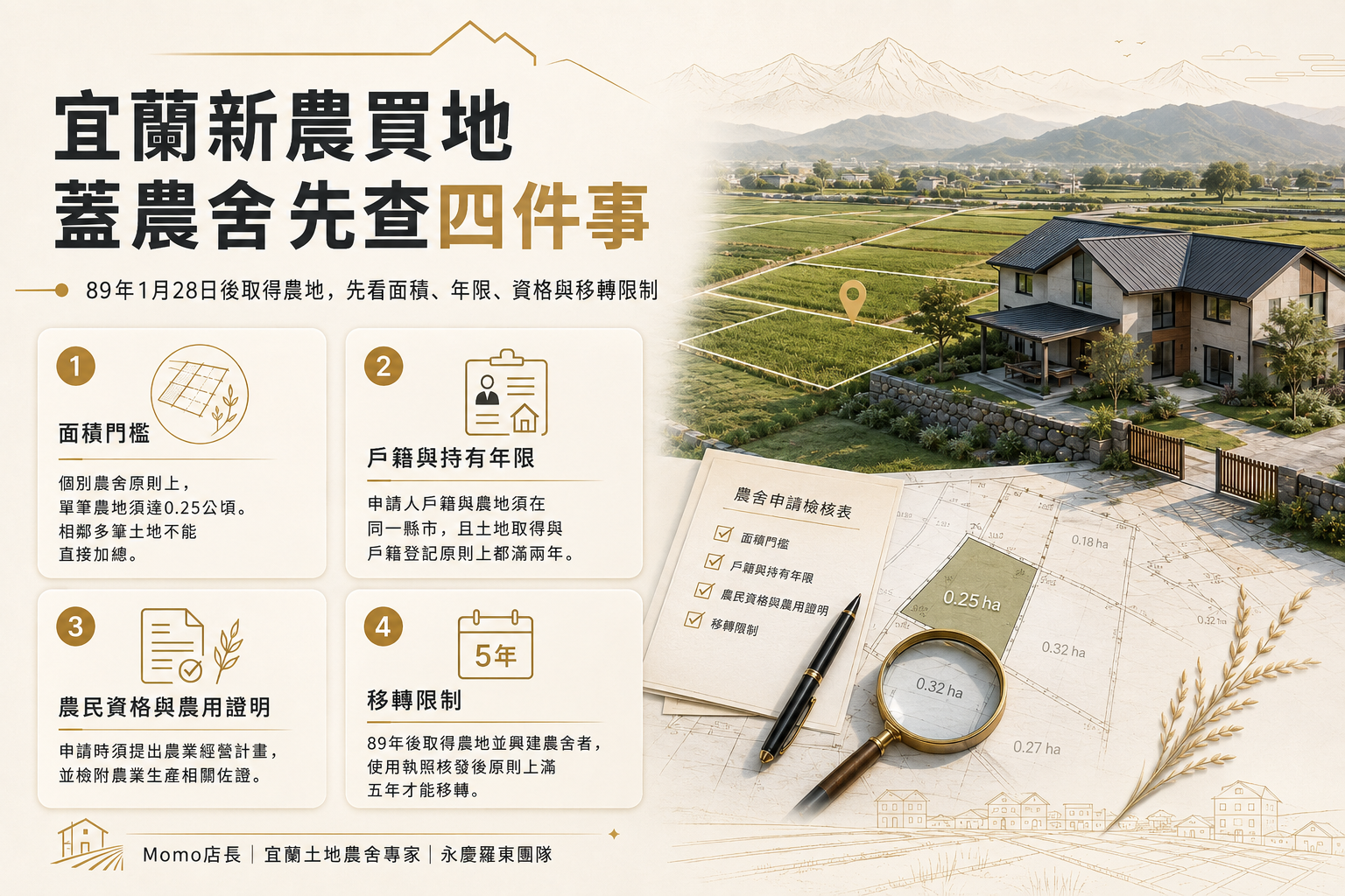 新農在宜蘭買地蓋農舍要符合什麼條件?優先查核這 4 項
