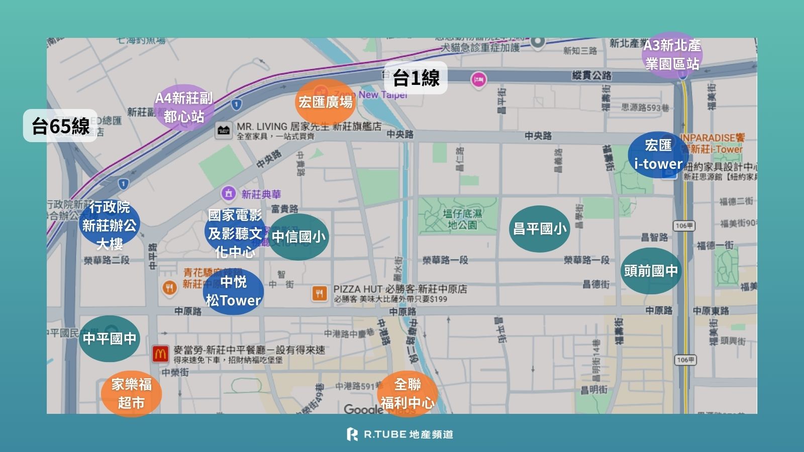 新莊副都心適合自住嗎？副都心買房指南、學區、未來建設與注意事項