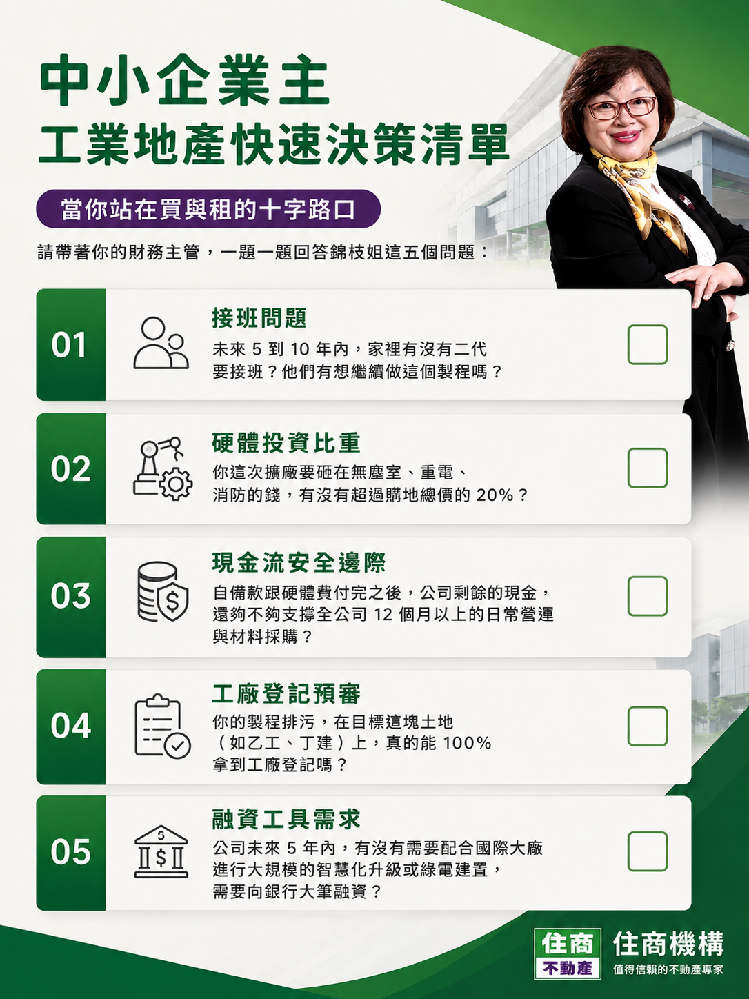 中小企業主工業地產快速決策清單