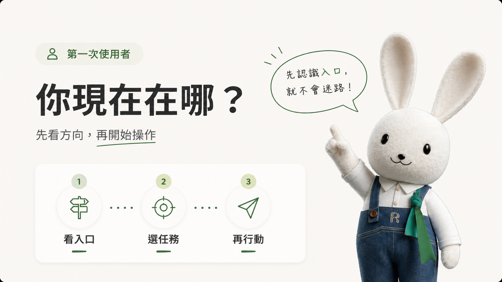 第一次用 R.TUBE?不用急著亂點。這篇帶你快速看懂首頁的 5 個主要入口,讓你一進站就能直達目標。