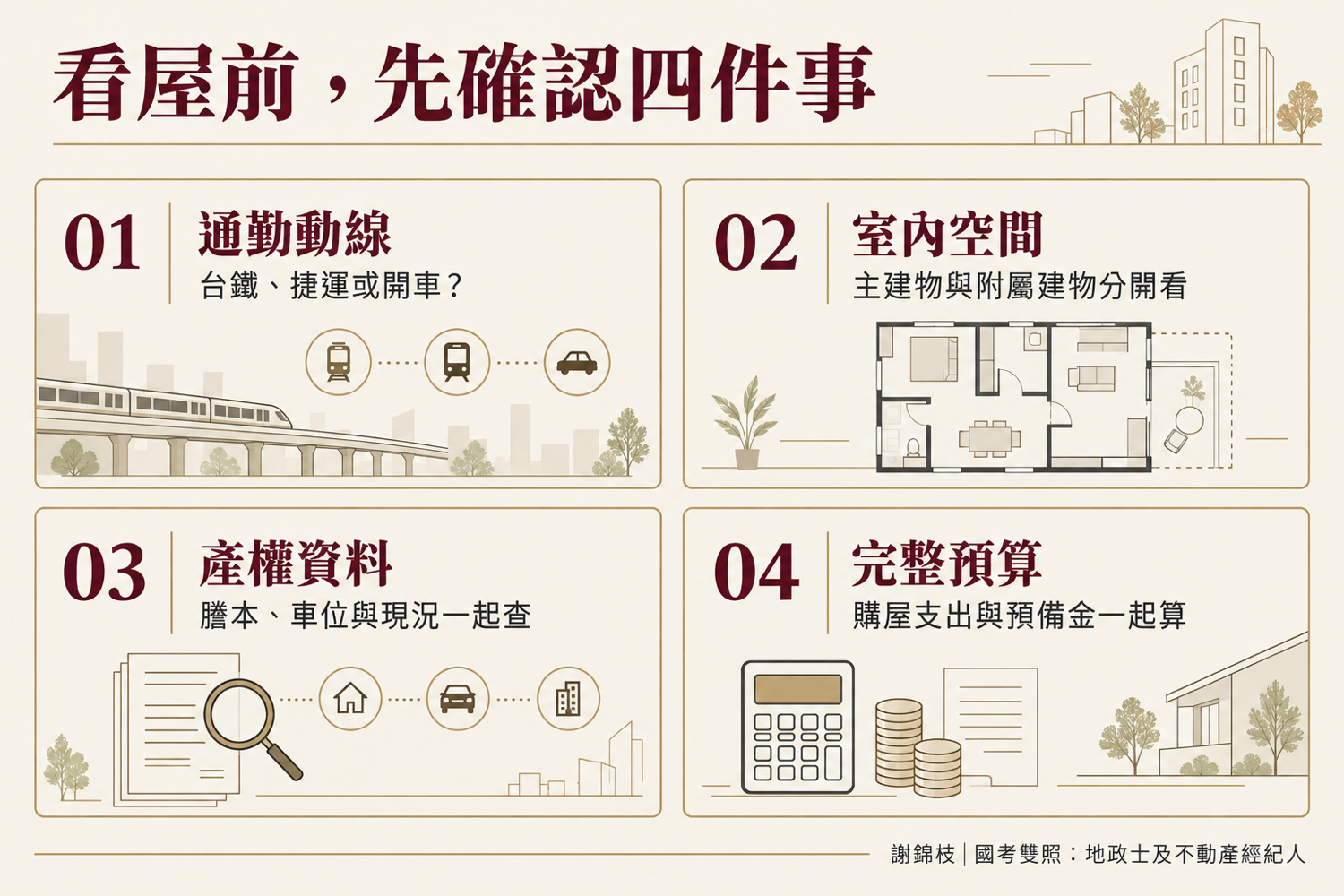 第一次找謝錦枝看房，會先帶你確認的四個關鍵問題