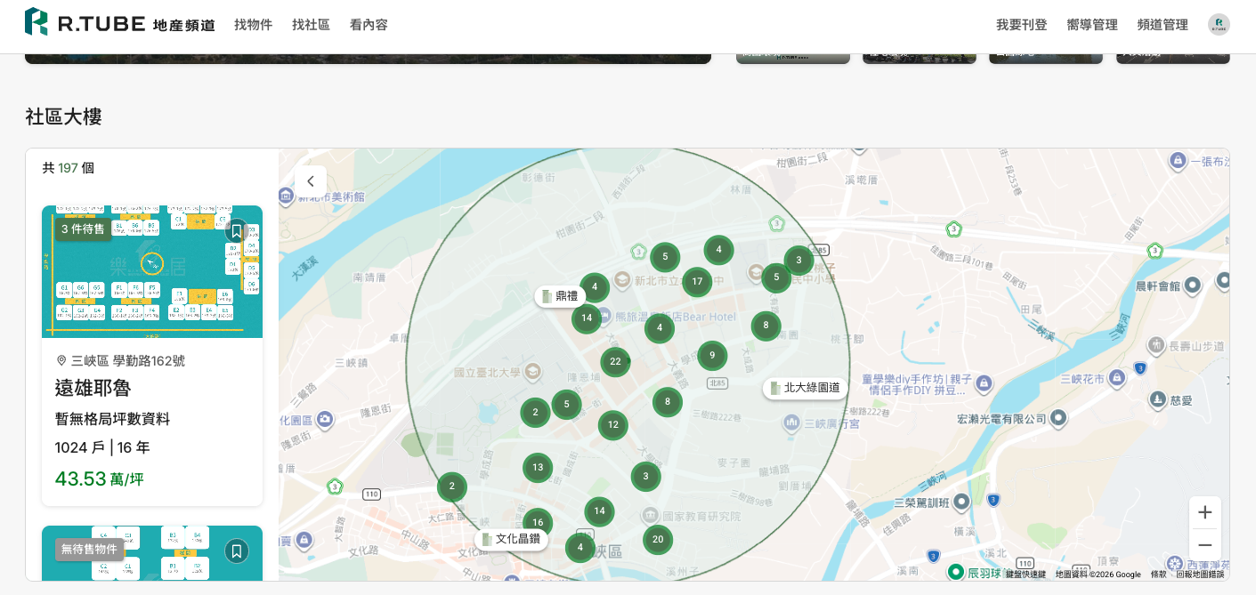 三鶯線買房怎麼選？每坪 33 萬到 65 萬，首購該買哪一站？