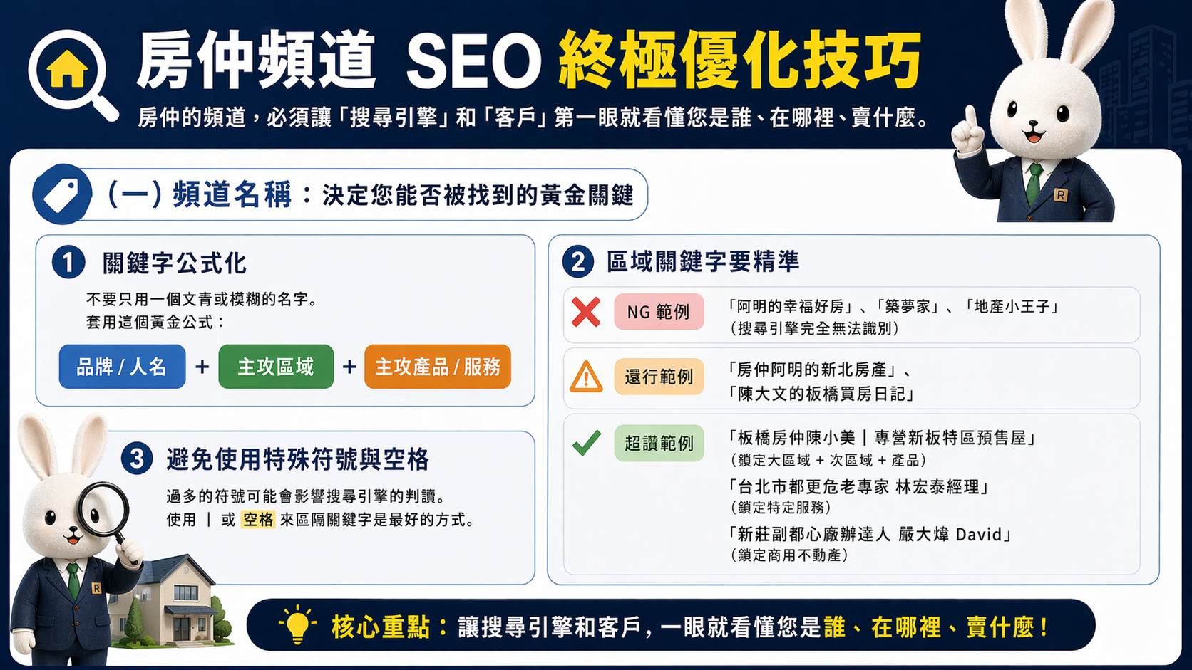 讓客戶主動找上你：房仲頻道 SEO/GEO 優化完整攻略