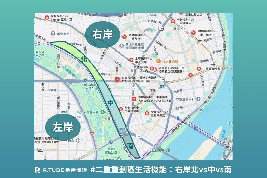 二重重劃區右岸:北中南三段差在哪,學區怎麼選,交通真相是什麼?