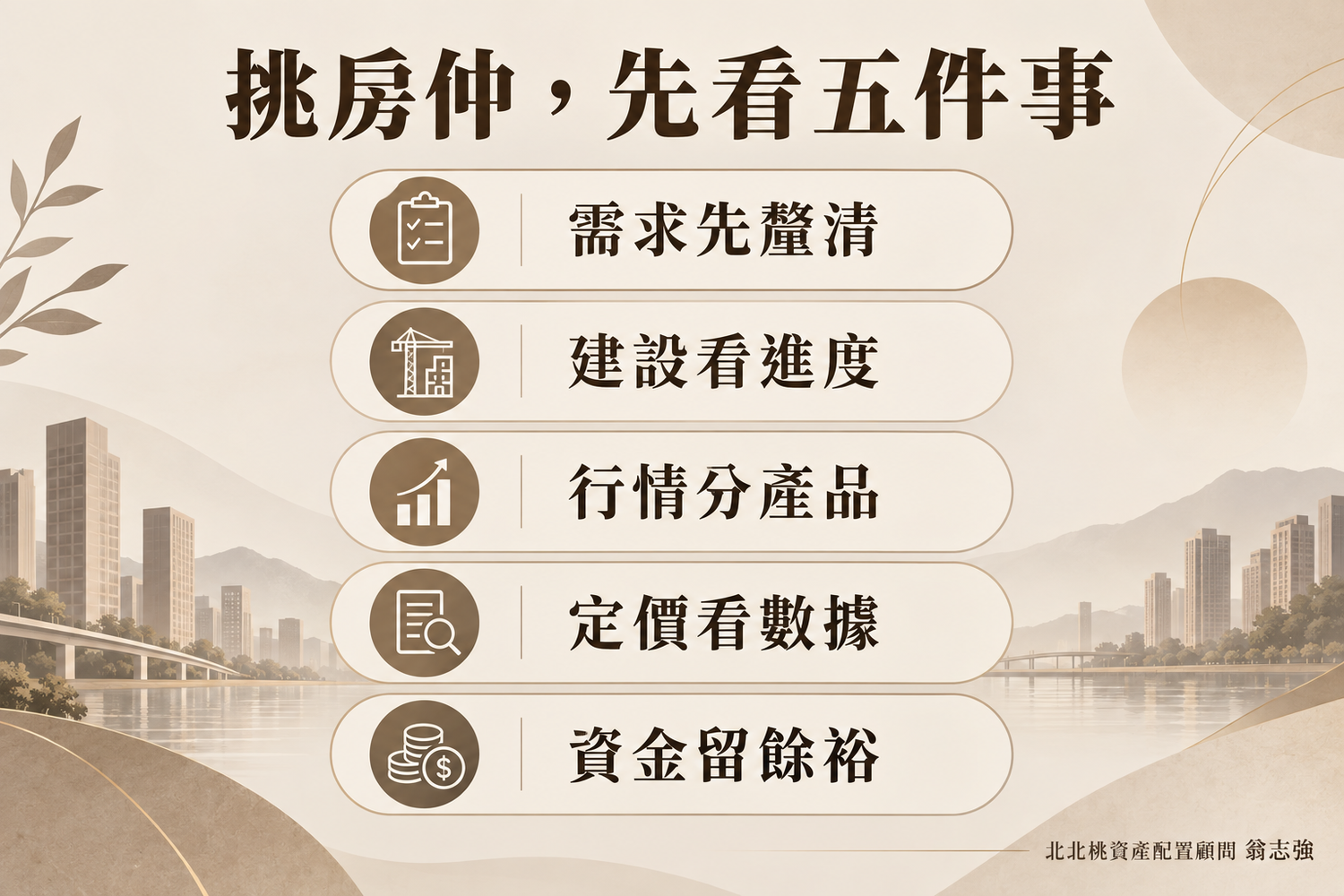 A7買房挑房仲五項指標(翁志強|A7重劃區×北北桃資產配置)