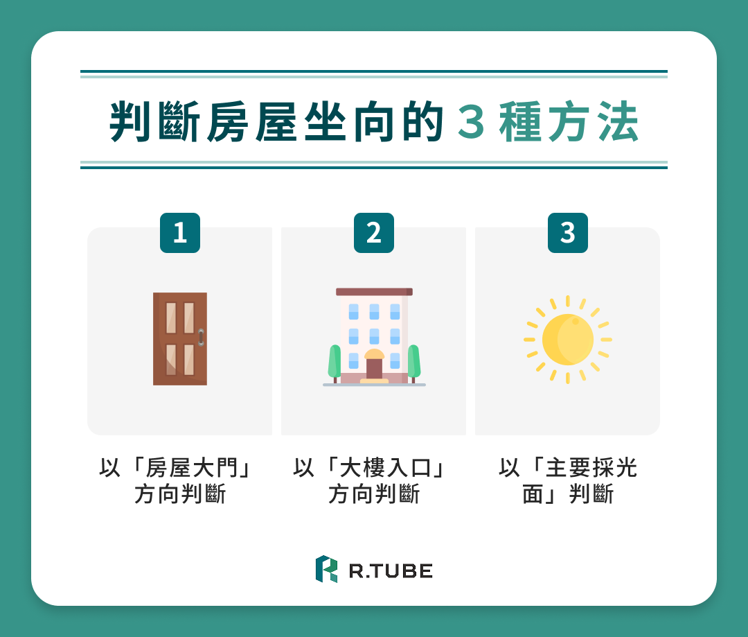 判斷房屋坐向的 3 種方法