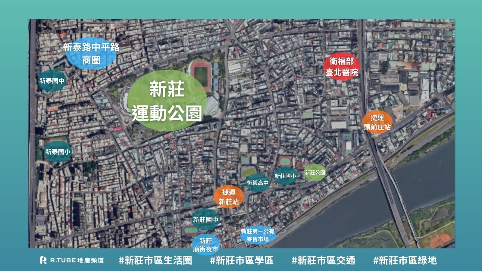 新莊市區機能地圖：廟街、新泰路商圈、捷運站、運動公園相對位置