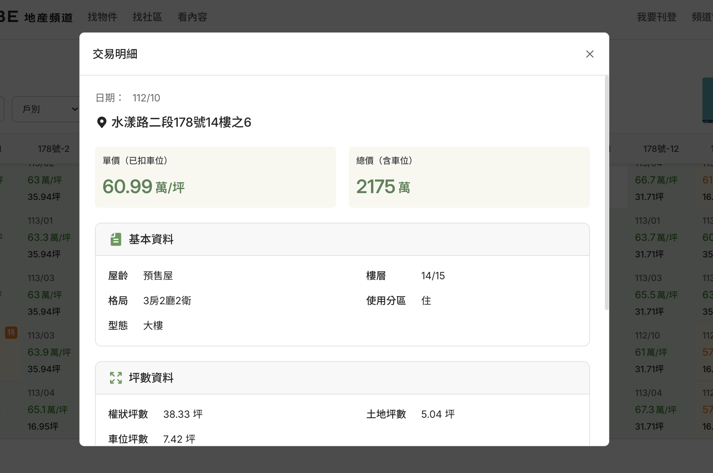 買方怎麼在R.TUBE看生活圈與社區:從房子看到生活機能