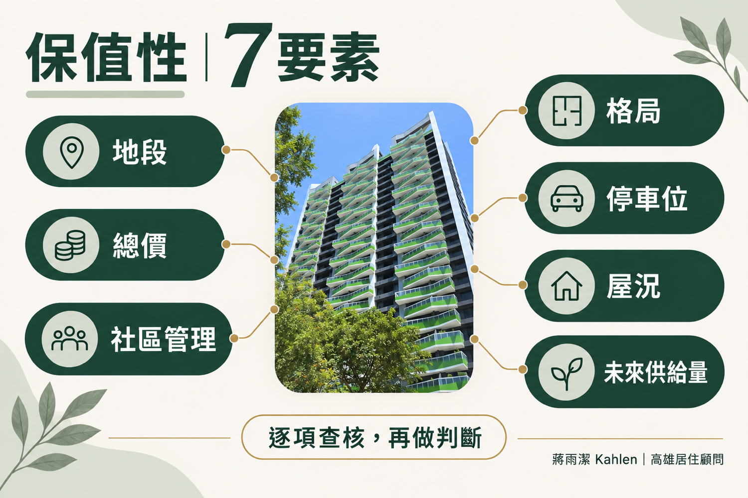 京城馥之森保值性好嗎?從地段、總價、格局到未來供給看七大要素(高雄房仲蔣雨潔)